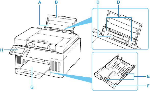 Immagine che mostra la parte anteriore della stampante